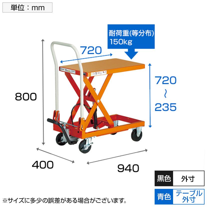 TRUSCO ハンドリフター 150kg 折リタタミ式400mm×720 HLFA-S150F | TRUSCO中山 | 05