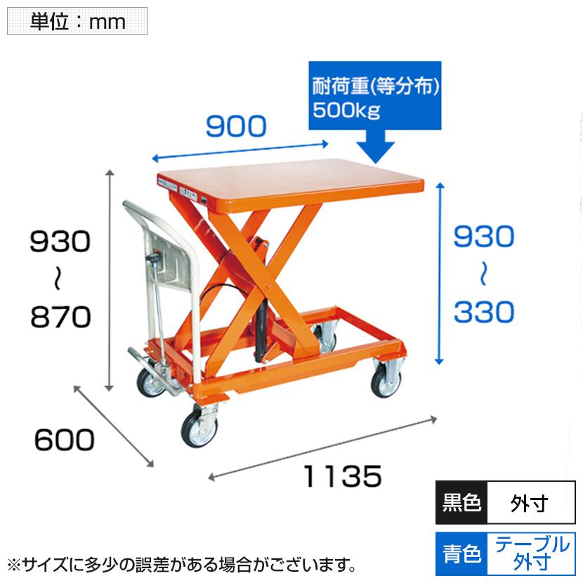 TRUSCO ハンドリフター 500kg 600mm×900mm オレンジ HLFA-S500 | TRUSCO中山 | 03