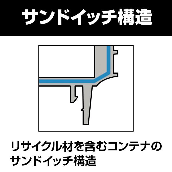 TRUSCO リサイクルコンテナ9L ダークブルー TRST9 | TRUSCO中山 | 01