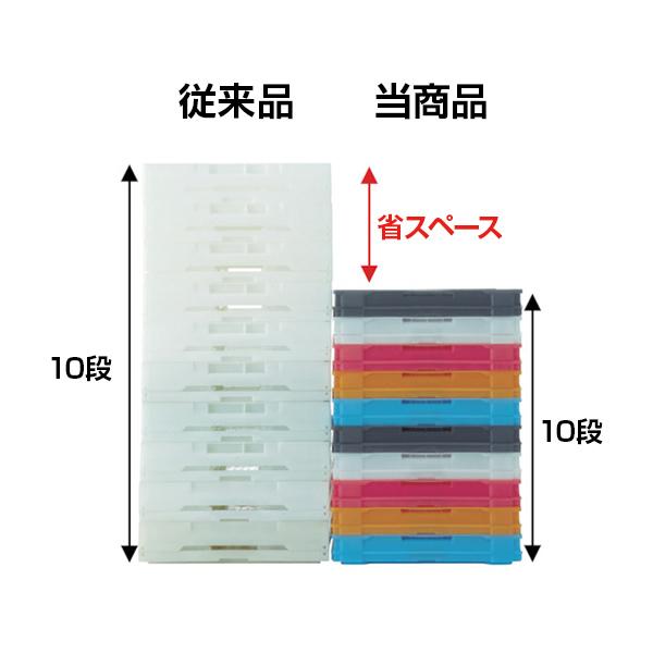 TRUSCO 薄型折リタタミコンテナスケル 50Lロックフタ付 TSK-C50B | TRUSCO中山 | 03