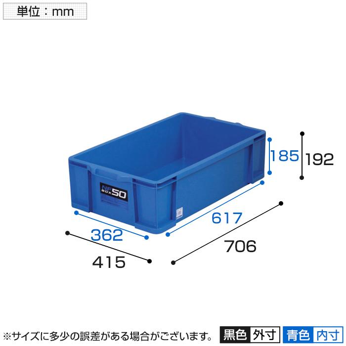 ASTAGE NFボックス #50 ブルー NF-50BL | TRUSCO中山 | 02