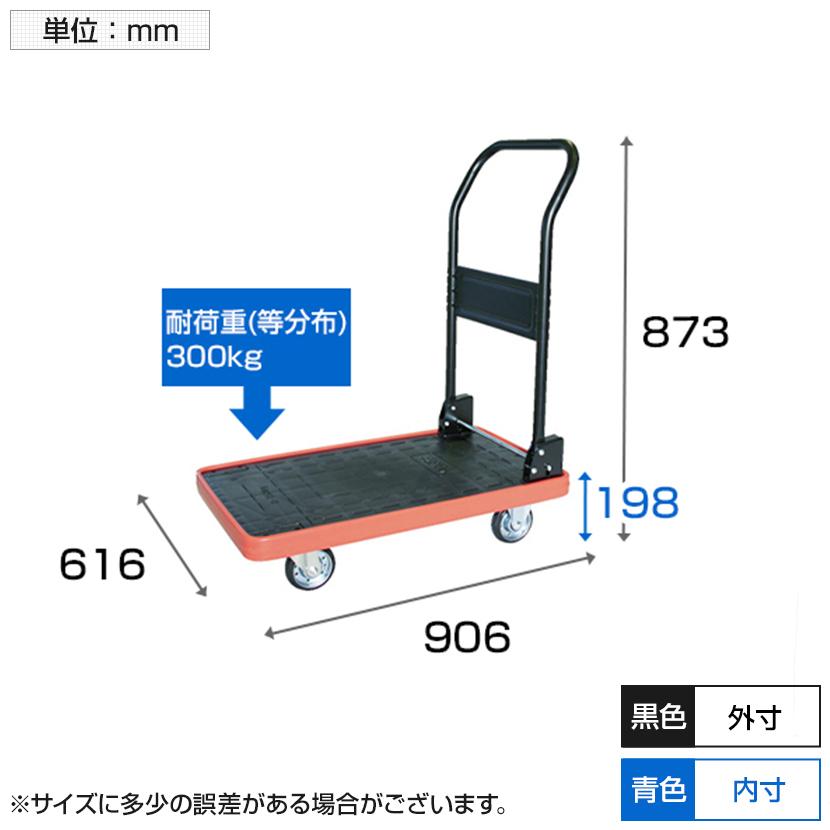 TRUSCO MKP樹脂製台車 折リたたみ式 幅616×奥行906×高