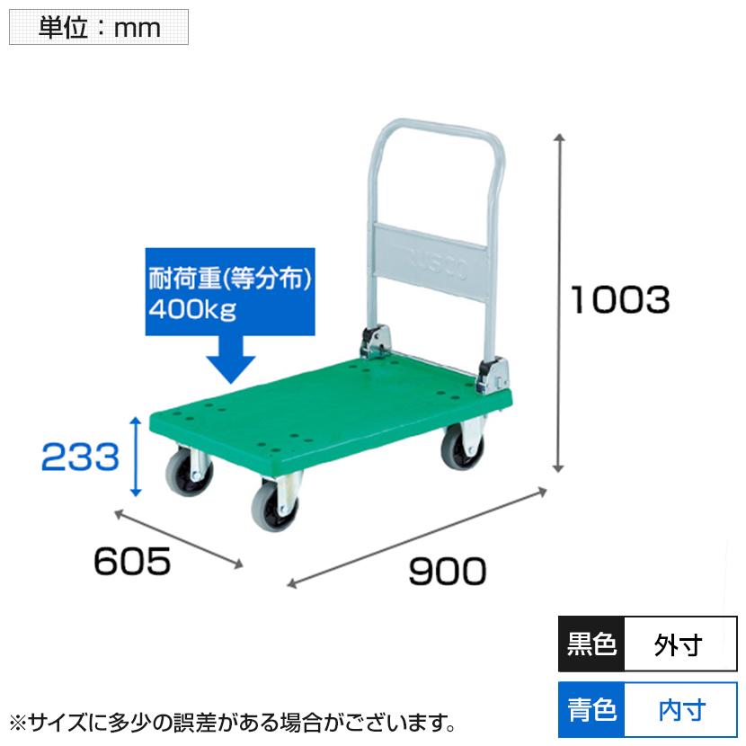 トラスコ中山 TRUSCO TP-901U 樹脂台車 グランカート 台車 ウレタンキャスター 均等耐荷重400kg 900×605mm | TRUSCO中山 | 04