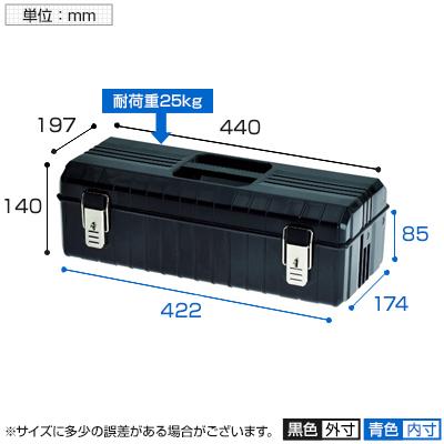 TTB-611A プロツールボックス 幅440×奥行197×高さ140mm トラスコ中山 (TRUSCO)/ 489-0531 | TRUSCO中山 | 02