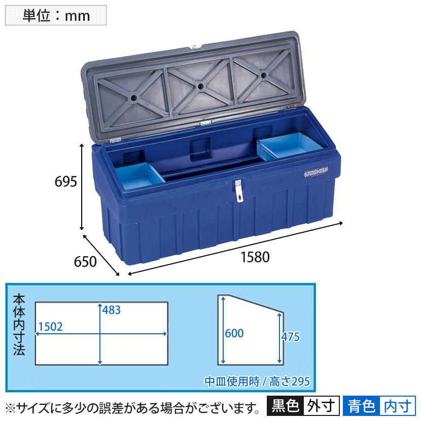 リングスター スーパーボックス グレート SG-1600 グレー/ネイビー ポリエチレン/ステンレス蝶番 高耐久 SG-1600-GY/NY | TRUSCO中山 | 02