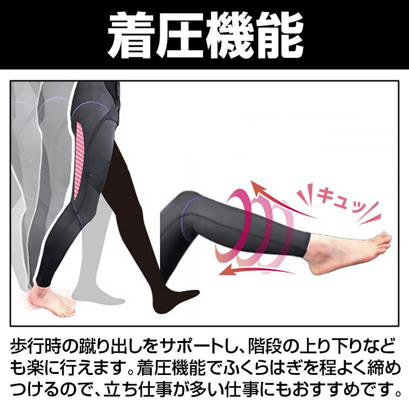 DAIYA 職人DARWING小町 Tタイプ 腰/ハムストリングサポート 速乾素材 スリム | TRUSCO中山 | 04