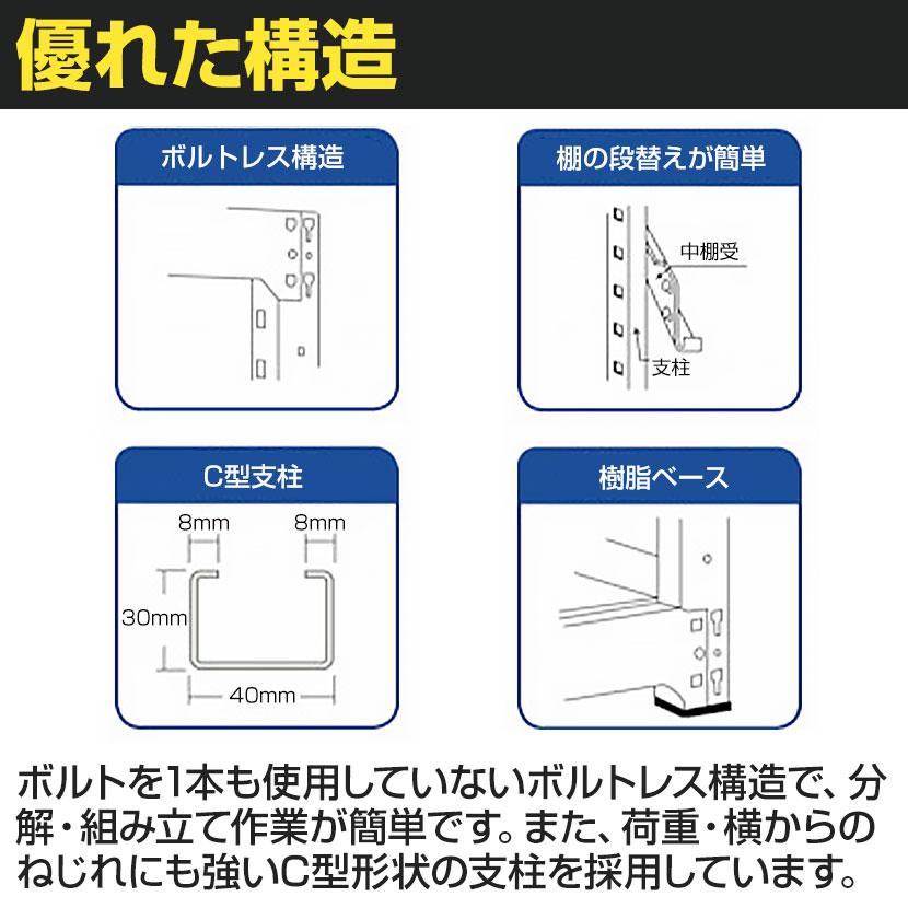 TRUSCO中山 - 加えること/増設用 TRUSCO M1.5型軽中量棚 幅1160×奥ふかさ295×高さ2100粍 5段繋ぎ合わせる ネオ薄墨色 508-3923
