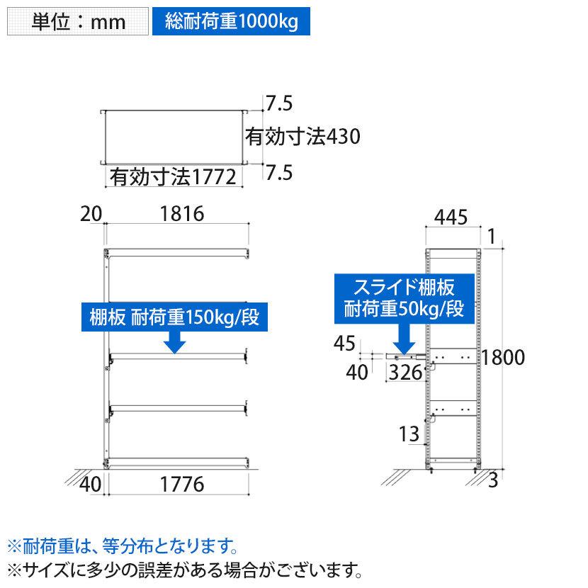 Trusco M1 5型軽中量棚 幅1760 奥行445 高さ1800mm スライド2段 連結 116 3994 Tr 26 オフィス家具通販のオフィスコム 通販 Yahoo ショッピング