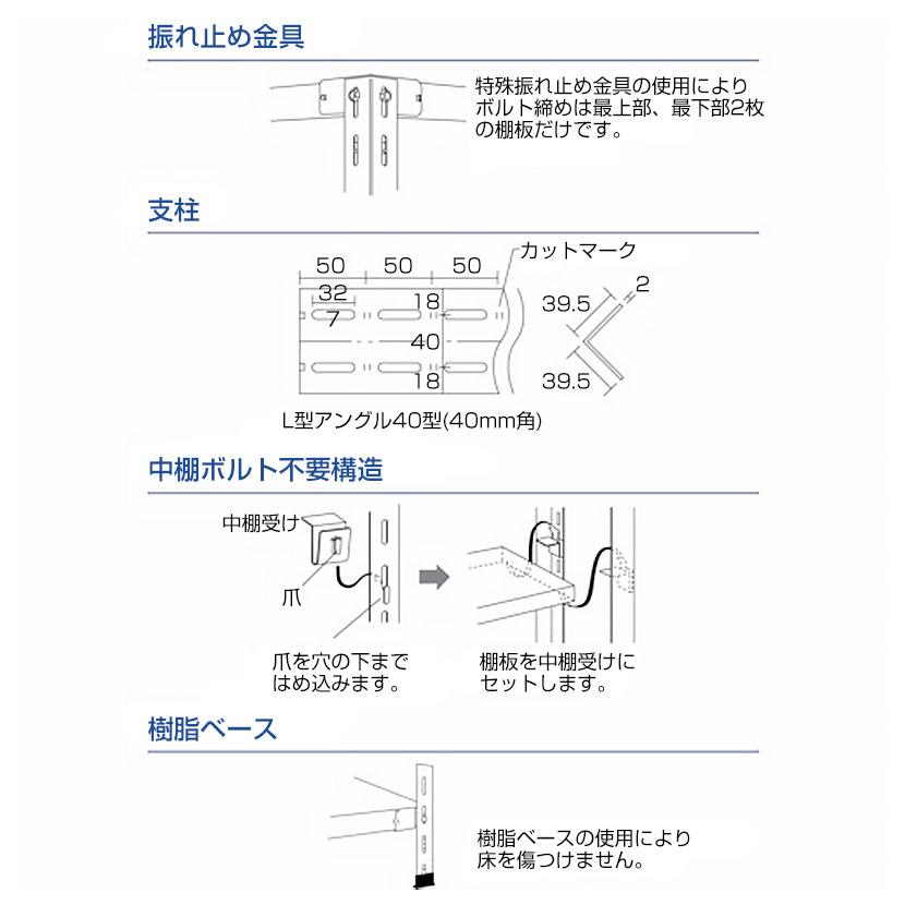 TRUSCO 軽量棚 中棚ボルトレス型 幅875×奥行600×高さ1800mm 4段 ネオグレー 503-8341_2