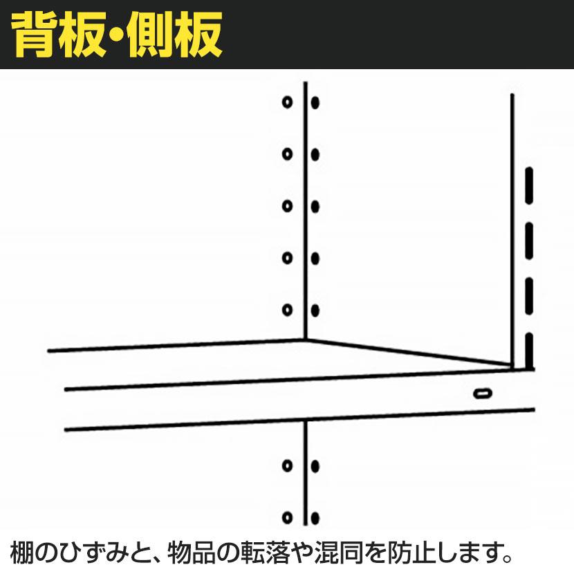 TRUSCO 軽量棚背板・側板付き 幅1500×奥行600×高さ1800mm 4段 ネオグレー 503-9347の画像