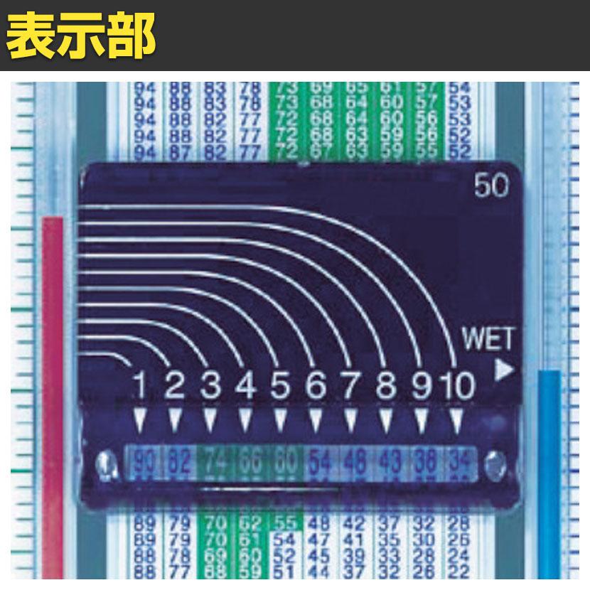 シンワ 乾湿計E-2 | TRUSCO中山 | 01
