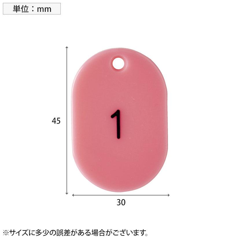 TRUSCO 番号入り小判札 小 1〜25 縦45×横30mm | TRUSCO中山 | 02