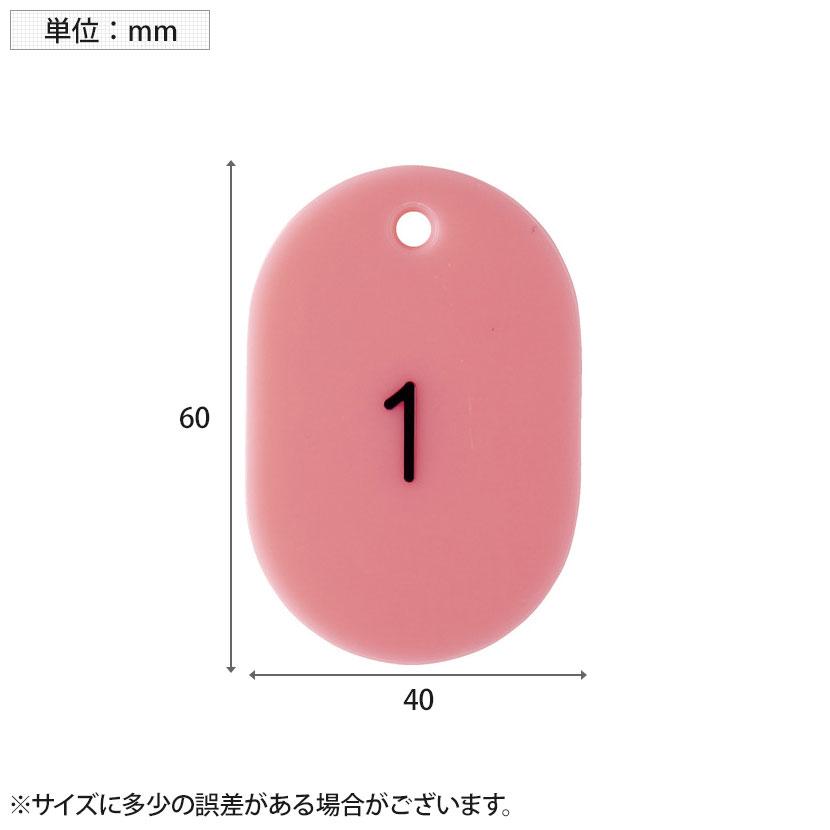 TRUSCO 番号入り小判札 大 1〜25 縦60×横40mm | TRUSCO中山 | 02