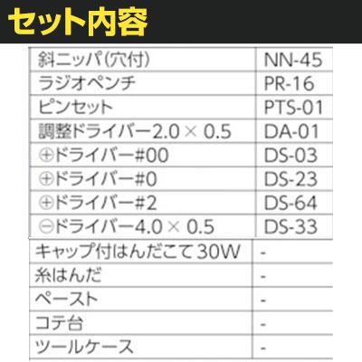 エンジニア ツールキット KS03 | TRUSCO中山 | 01