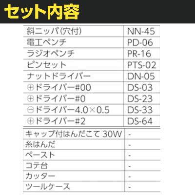 エンジニア ツールキット KS04 | TRUSCO中山 | 01