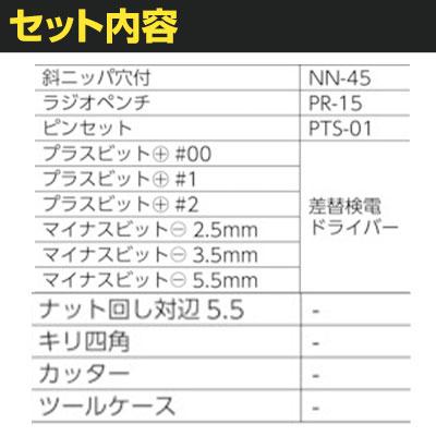 エンジニア マイキット KS20 | TRUSCO中山 | 01