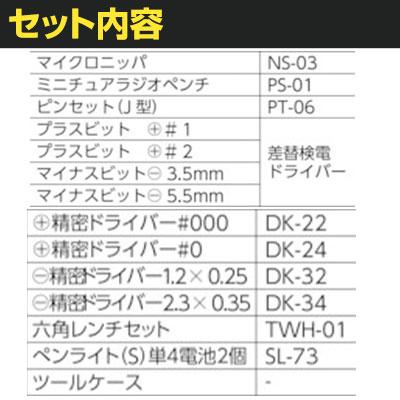 エンジニア マイキット KS27 | TRUSCO中山 | 01