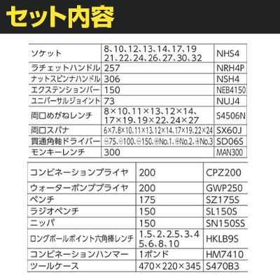 スーパー プロ用両開工具セット 3段式 デラックスタイプ S5000DS | TRUSCO中山 | 01