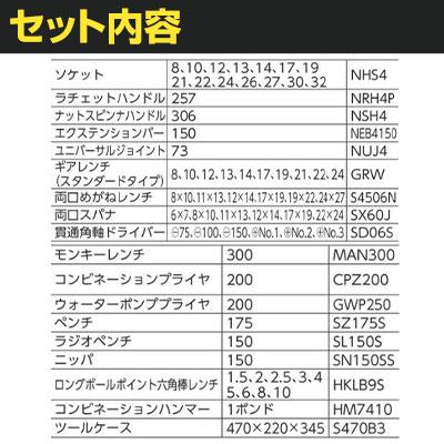 スーパー プロ用両開工具セット 3段式 デラックスタイプ S5000DX | TRUSCO中山 | 01