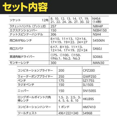 スーパー プロ用デラックス工具セット 2段引き出し S7000DS | TRUSCO中山 | 01