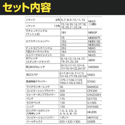 スーパー デラックス工具セット S8000DX | TRUSCO中山 | 01