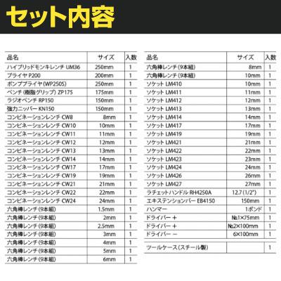 エビ 工具セット EBI-2005 | TRUSCO中山 | 01