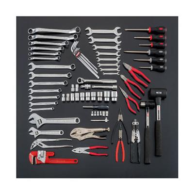 TONE トネ サービスボードセット内容品 C63C | TRUSCO中山