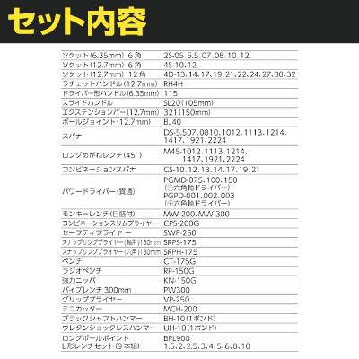 TONE トネ シャッター付きサービスボードセット新ハーフボードC50B仕様 CS310 | TRUSCO中山 | 01