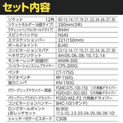 TONE トネ シャッター付きサービスボードセット新ハーフボードC50B仕様 CS411 | TRUSCO中山 | 01