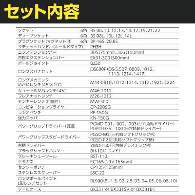 TONE トネ ツールセット 差込角9.5mm 61点セット TSA3331 | TRUSCO中山 | 02