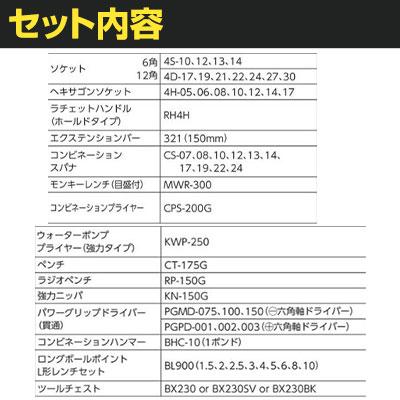 TONE トネ ツールセット 差込角12.7mm 53点セット TSH4509 | TRUSCO中山 | 02