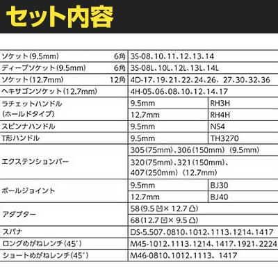 TONE トネ ツールセット 差込角9.5mm 12.7mm 86点セット TSX950 | TRUSCO中山 | 02