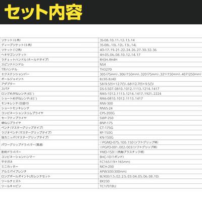 TONE トネ ツールセットTSXT950 | TRUSCO中山 | 02