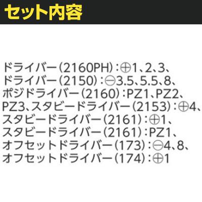 GEDORE ゲドレー ドライバーセット 2005CT2-2160 2016311 | TRUSCO中山 | 01