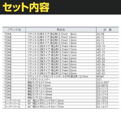 TRUSCO ピカイチ 産業用機械工具セット 49点 PKS1 | TRUSCO中山 | 01