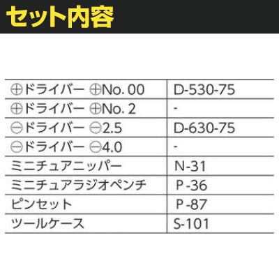 HOZAN 工具セット7点 S1 | TRUSCO中山 | 01