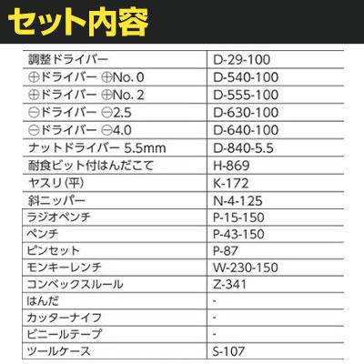 HOZAN 工具セット ショルダー工具セット17点 S7 | TRUSCO中山 | 01
