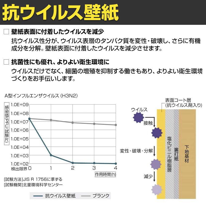 FCパネル 抗ウィルス 1連セット 幅700×高さ1100mm 抗菌 パーテーション 自立式 衝立 ついたて 間仕切り オフィス｜officecom｜05