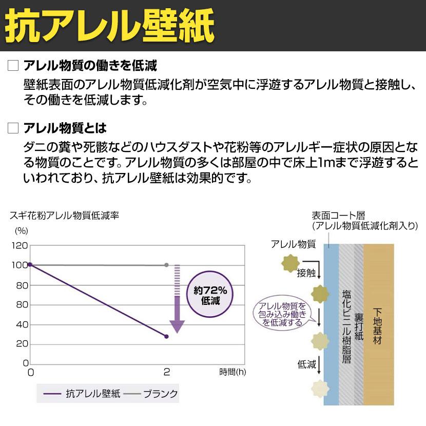 FCパネル 抗アレルギー 3連セット 幅900×高さ1700mm 抗菌 パーテーション 自立式 衝立 ついたて 間仕切り オフィスの画像