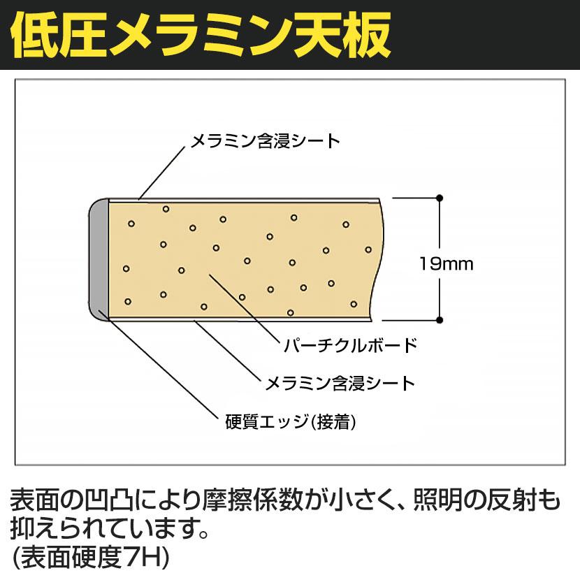 山金工業 軽量作業台 中間棚付き 全面棚付き 耐荷重150kg 低圧メラミン天板 ワークテーブル 150シリーズ SUP-990TTF-WW 幅900×奥行900×高さ740mm |  | 02