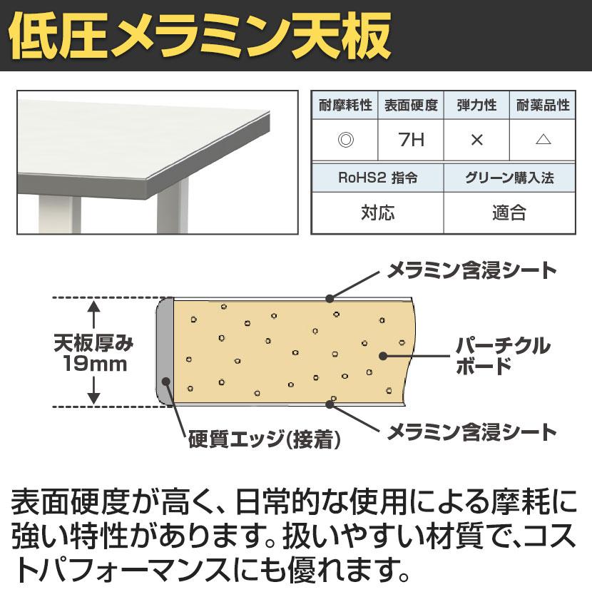 山金工業 天板付きワゴン 150ワゴン キャスター付き 棚板2段 低圧メラミン天板 ワークテーブル 150シリーズ 軽量作業台 HTC-7560W 幅750×奥行600×高さ738mmの画像