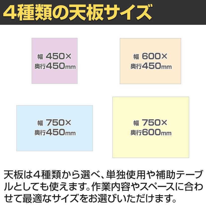 山金工業 天板付きワゴン 150ワゴン キャスター付き 棚板2段 低圧メラミン天板 ワークテーブル 150シリーズ 軽量作業台 HTC-7560W 幅750×奥行600×高さ738mmの画像