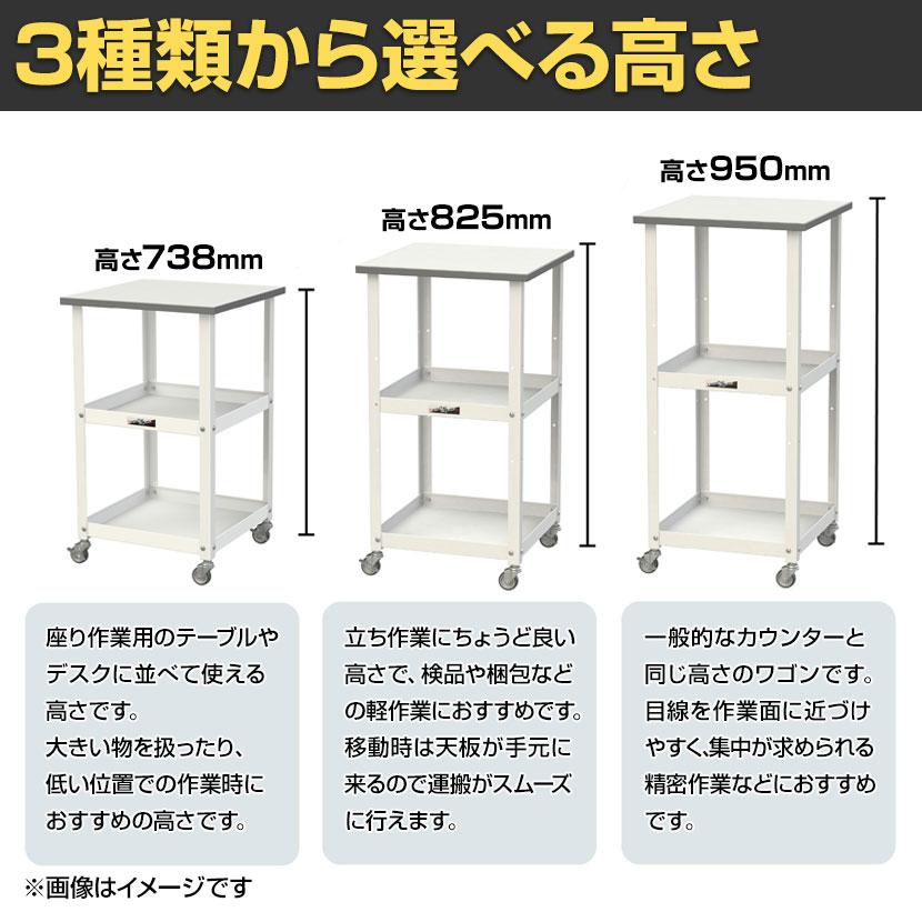 山金工業 天板付きワゴン 150ワゴン キャスター付き 棚板2段 低圧メラミン天板 ワークテーブル 150シリーズ 軽量作業台 HTC-7560W 幅750×奥行600×高さ738mmの画像