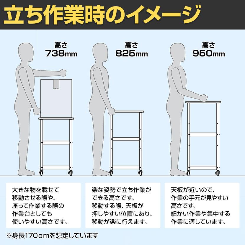 山金工業 天板付きワゴン 150ワゴン キャスター付き 棚板2段 低圧メラミン天板 ワークテーブル 150シリーズ 軽量作業台 HTC-7560W 幅750×奥行600×高さ738mmの画像