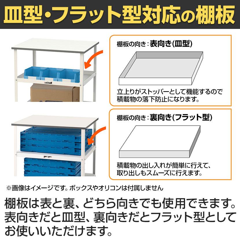 山金工業 天板付きワゴン 150ワゴン キャスター付き 棚板2段 低圧メラミン天板 ワークテーブル 150シリーズ 軽量作業台 HTC-7560W 幅750×奥行600×高さ738mmの画像