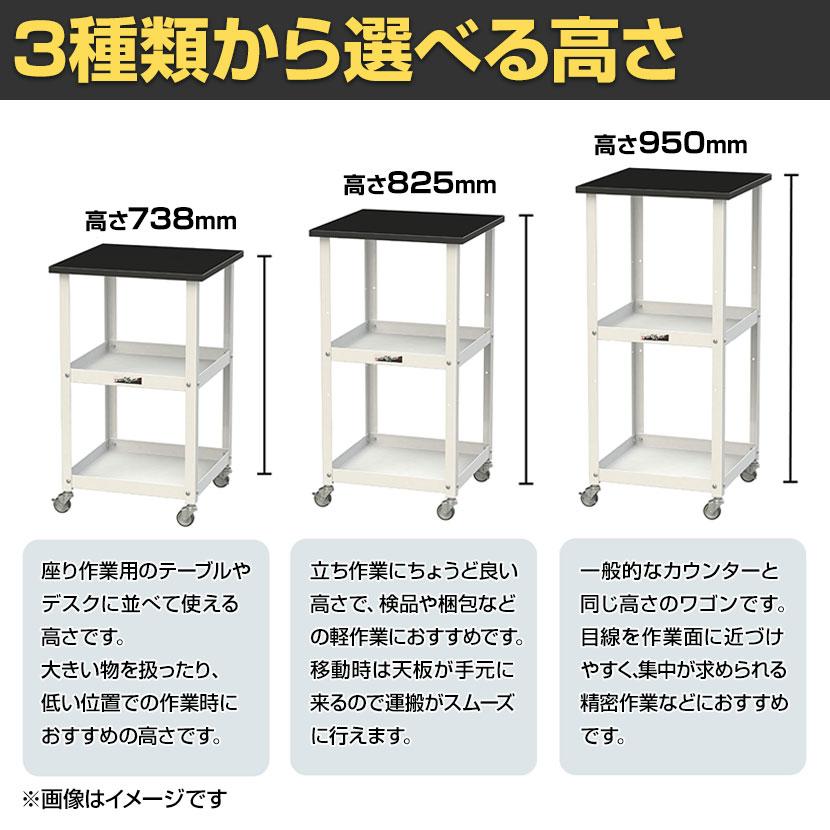 山金工業 天板付きワゴン 実験用 ラボワゴン キャスター付き 棚板2段 高耐薬品性天板 黒 ワークテーブル LABシリーズ 幅600×奥行450×高さ738mm LKTC-6045BKWの画像