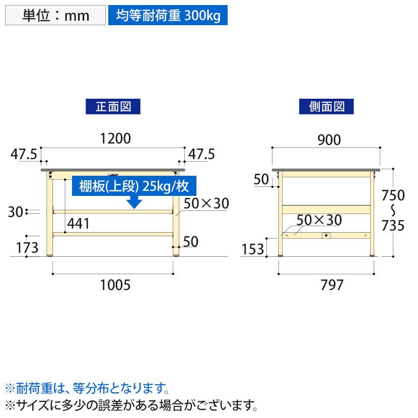 山金工業 軽量作業台 中間棚付き 耐荷重300kg 塩ビシート天板 ワークテーブル 300シリーズ 幅1200×奥行900×高さ740mm SWR-1290S2 |  | 04