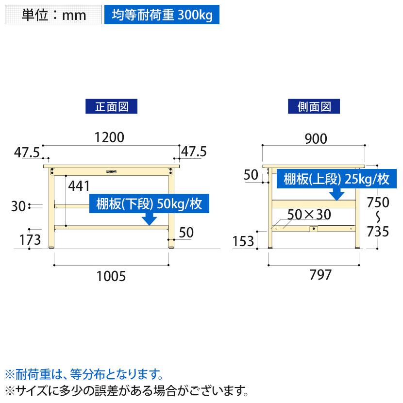 山金工業 軽量作業台 中間棚付き 全面棚付き 耐荷重300kg ポリエステル天板 ワークテーブル 300シリーズ 幅1200×奥行900×高さ740mm SWP-1290TTS2_3