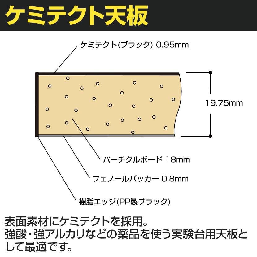 山金工業 実験用 作業台 高さ調整 低床 高耐薬品性天板 黒 ワークテーブル LABシリーズ 実験台 幅900×奥行750×高さ400〜575mm SLKAL-975-BKW