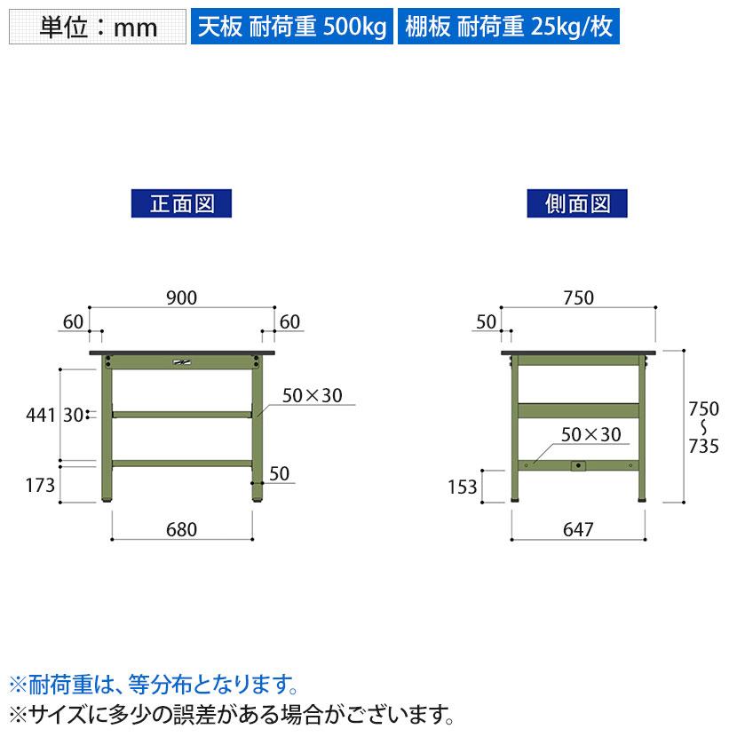 山金工業 中量作業台 中間棚付き 耐荷重500kg メラミン天板 ワークテーブル500シリーズ 幅900×奥行750×高さ740mm SJM-975S2 |  | 07